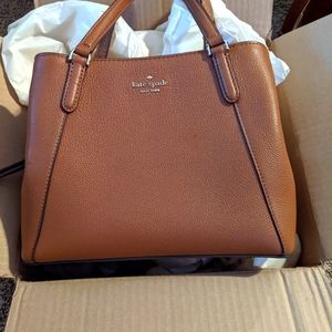 Kate Spade Satchel magnetic closures & zipper closures inside.  No wear!